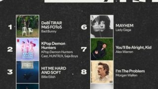 デーモンハンター」サウンドトラックがSpotifyの最もストリーミングされたアルバム2025で2位にランクイン