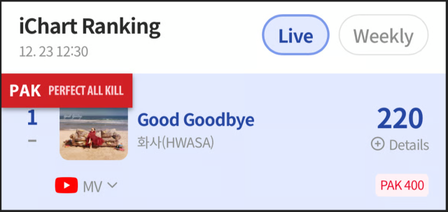 Hwasa、2025「クイーン・オブ・クイーン」...'グッドグッドバイ'、パーフェクトオールキル400回突破