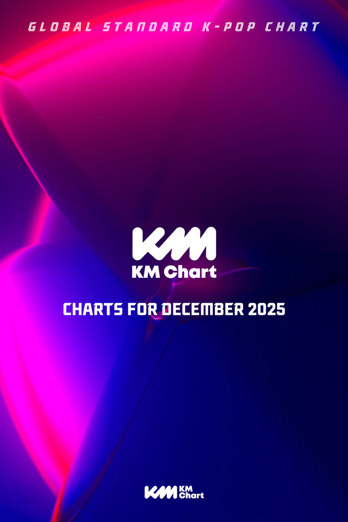 イム・ヨンウン、12月KMチャート1位