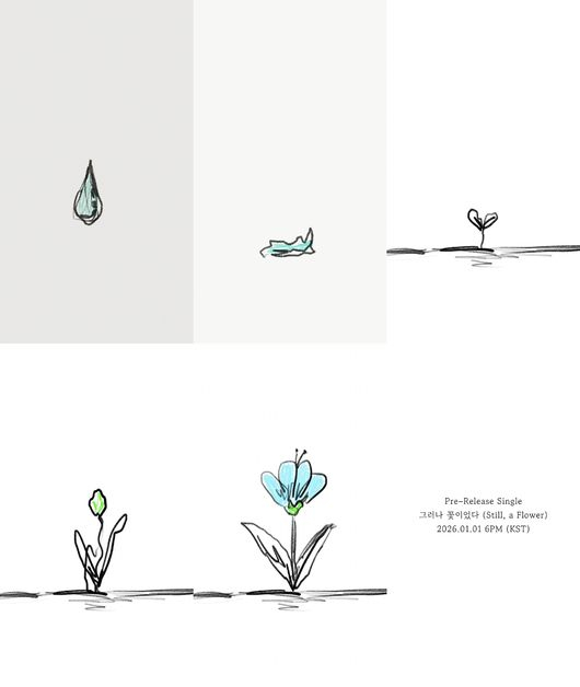 CNBLUE、今日、新曲「しかし、花だった」公開