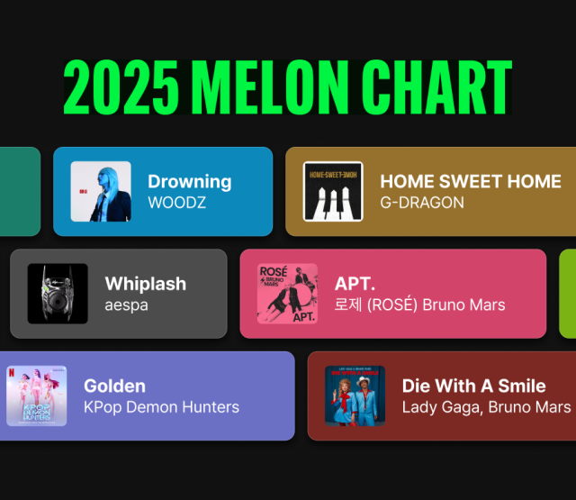 逆走」ウッズ、ここまでか？ Melonが選んだ「2025年間チャート」1位
