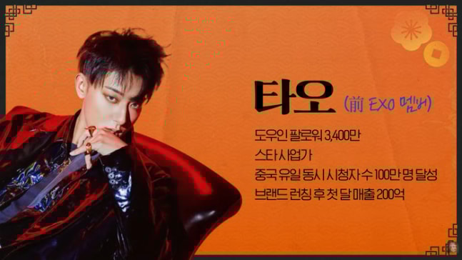 "生理用ナプキン事業、売上300億超え"...EXO出身のタオ、「大当たり」の秘訣は?