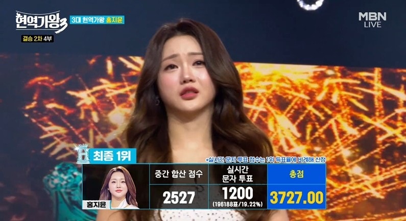 '現役歌王3'ホン・ジユン、最終優勝...チャ・ジヨンを破って1億の主人公に