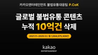 カカオエンター、グローバル違法コンテンツ累計10億件の削除を実施