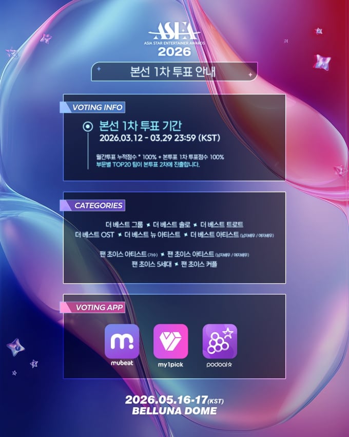 ASEA 2026」本投票1次投票開始