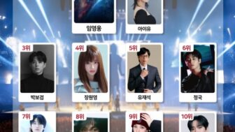 イム・ヨンウン、広告界で替えの効かないトップモデル