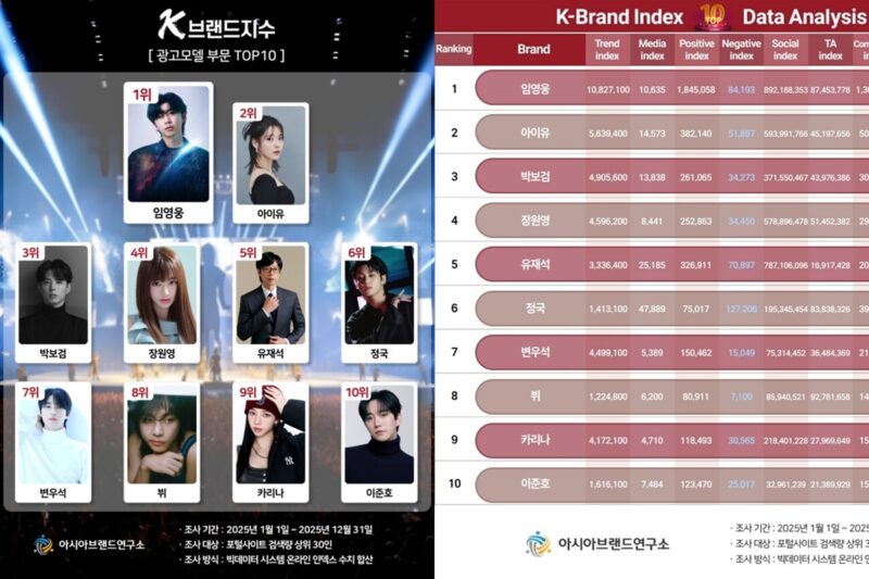 静かだったイム・ヨンウンが「大騒動」を引き起こした…