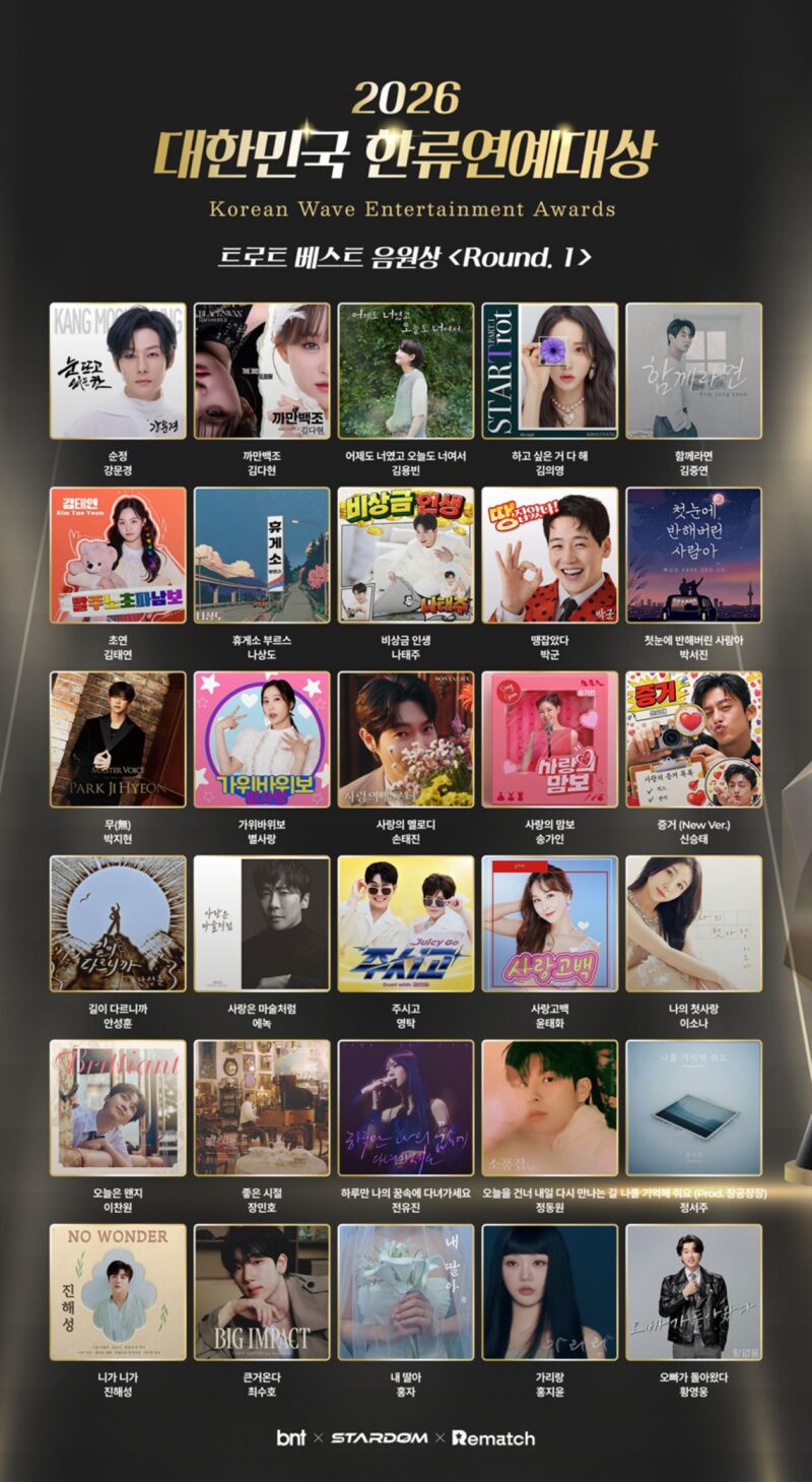 チョン・ドンウォン、軍入隊後「軍曹」..."おめでとうございます"