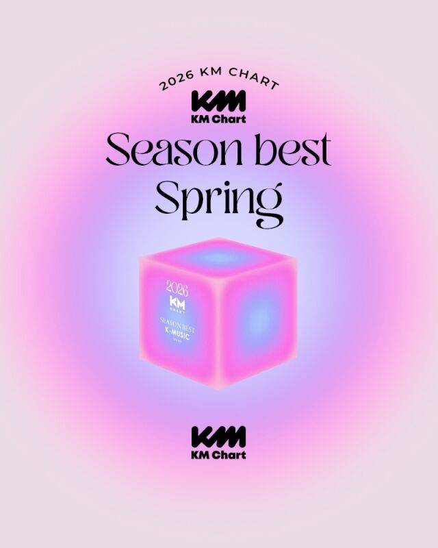 KMチャート、2026年シーズンベストスプリング7部門投票開始