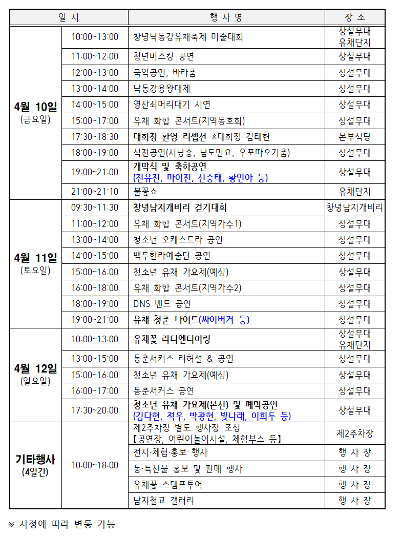 サッカー場150面分を埋め尽くした「黄色い海」の正体とは?