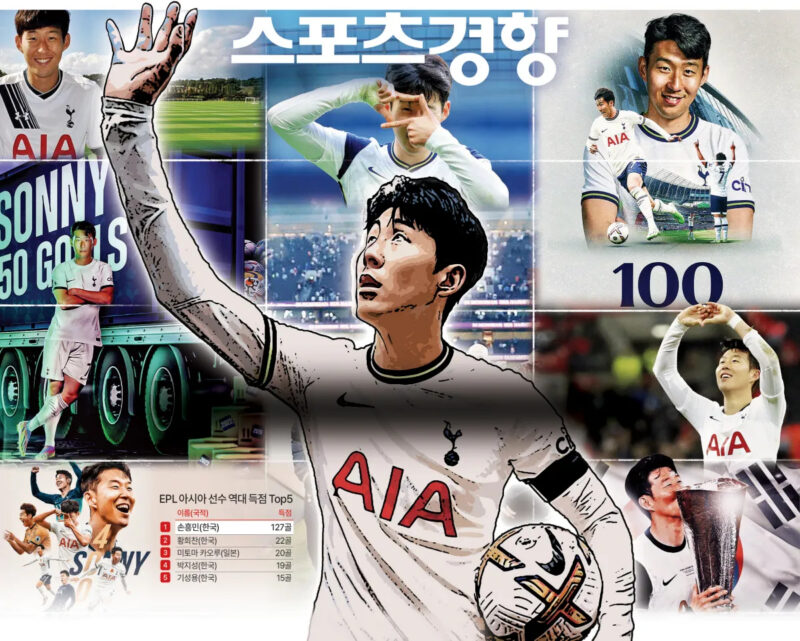 ソン・フンミン、トッテナム史上最高の選手に選出　ケインやモドリッチを抑え「21世紀のレジェンド」の頂点へ