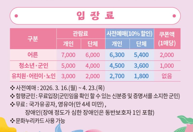 「キム・ヨンビン、キム・スチャン、復活がなぜここに？」豪華ラインナップに全国からファン殺到の蝶祭り