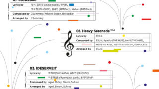 NMIX、大衆的な人気を確立したかと思えば、また新たな変身を夢見る…ハン・ロロが「感性」でサポート