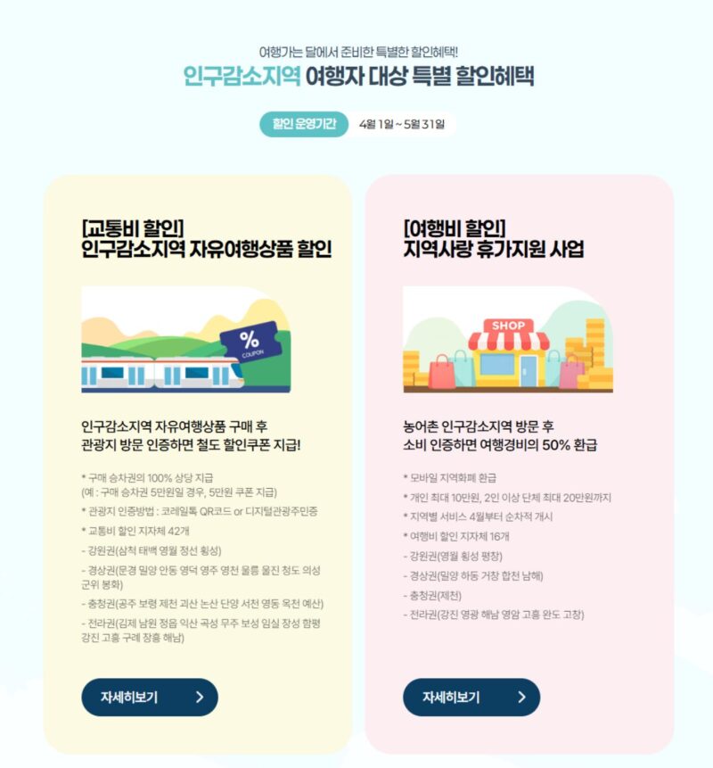 「税金の使い道として最高」人口減少地域への旅で交通費が全額戻ってくる裏ワザ