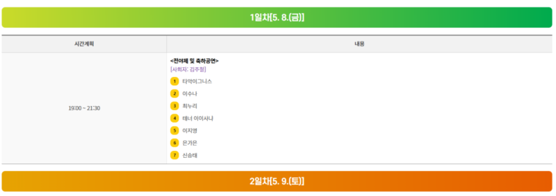 韓国最小の街で開かれる、最高に美しい菜の花祭り