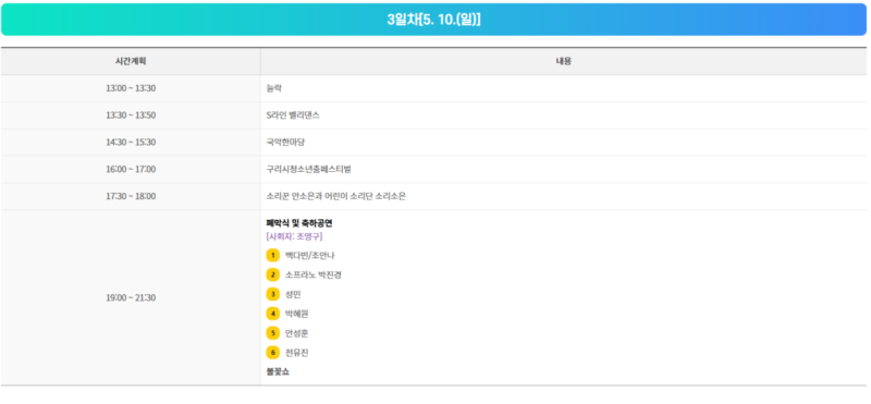 韓国最小の街で開かれる、最高に美しい菜の花祭り