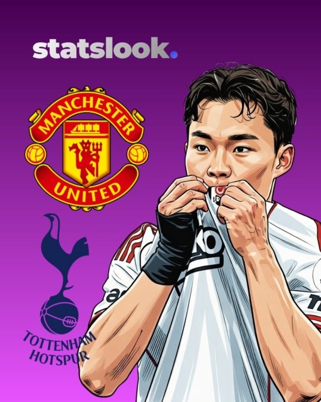 韓国サッカーの新たな歴史！オ・ヒョンギュ、トルコ移籍2ヶ月で「シーズン最多得点」の快挙