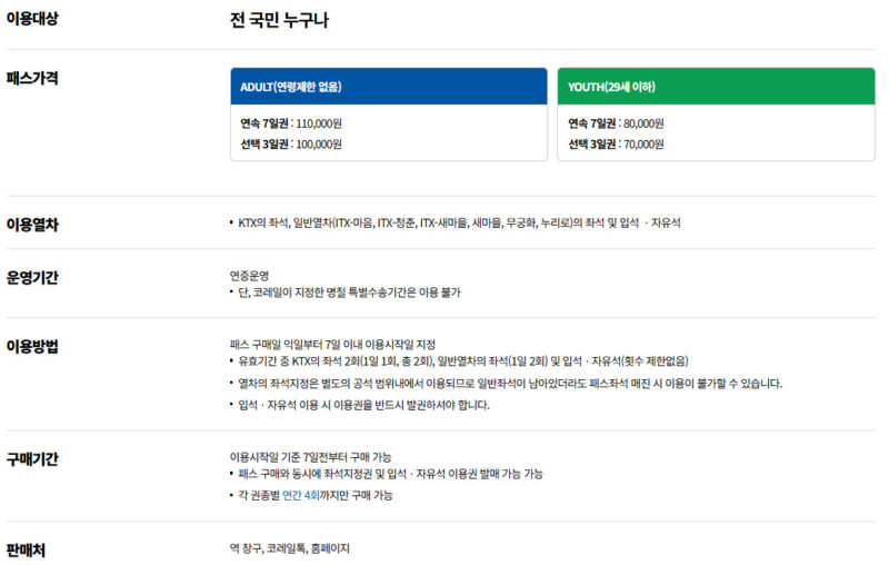 「政府が本気を出した」国内鉄道旅行者に朗報、利用促進へ新施策