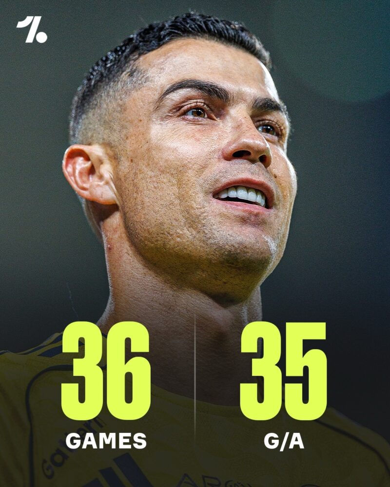 ロナウドにバロンドール再浮上の可能性？「1000ゴール＆W杯制覇」の偉業達成に期待高まる