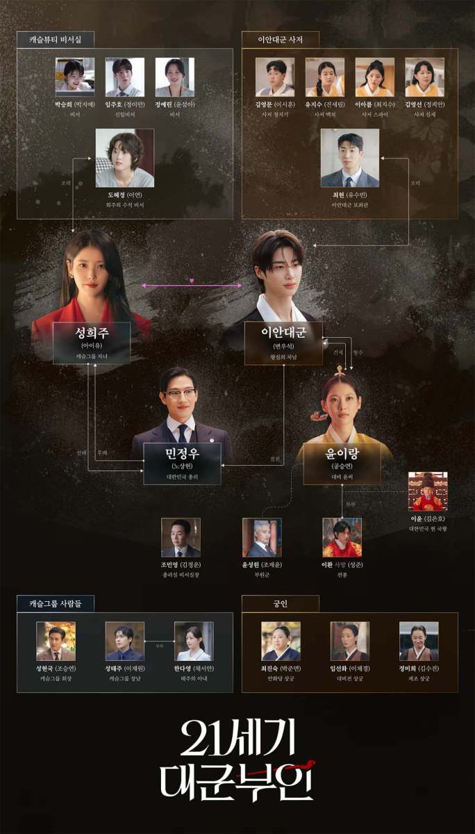 第7話目前『21世紀の大君夫人』、OTT・視聴率・原作の注目ポイントは？