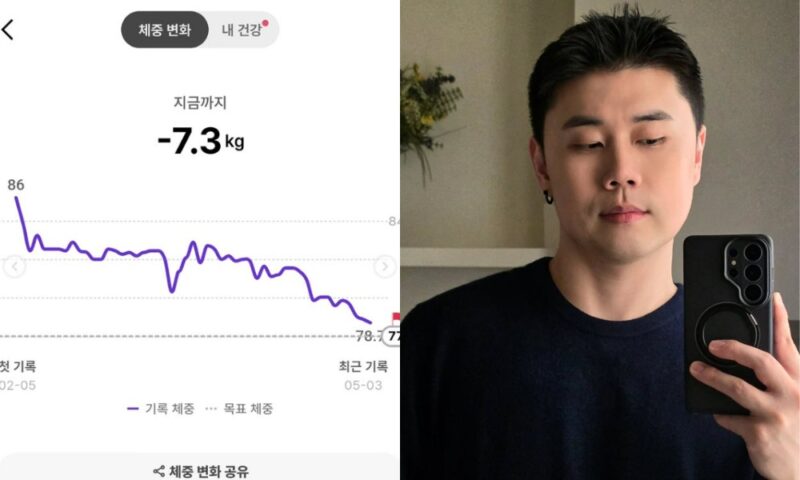 「86kg」ナポリマフィア、7.3kg減量→「ガリガリ」目指すも…現実は「ゴツゴツ」そっくり