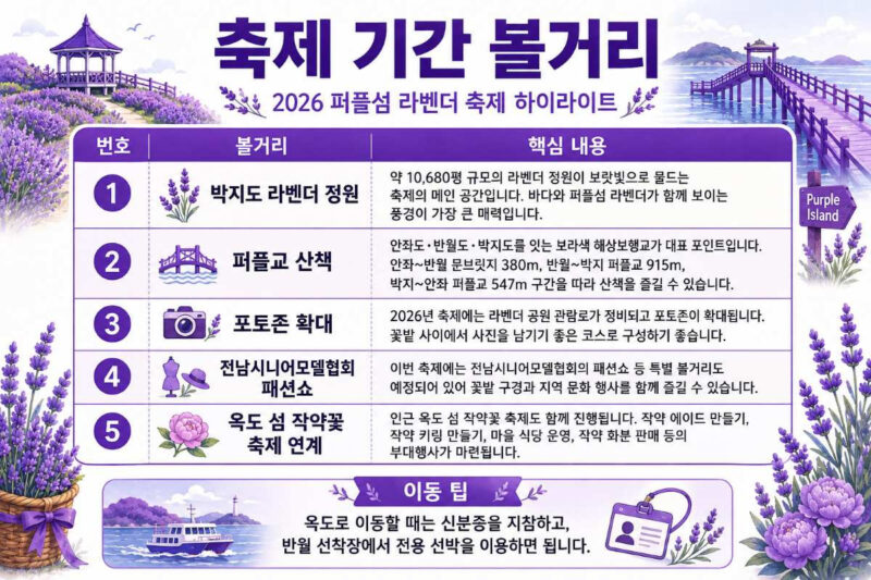 「紫の帽子」で入園無料！10万平米のラベンダー畑、明日開催