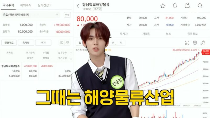 앤더블 한유진、14歳で100万円からスタート…株式リターン8000％（『知ってるお兄さん』）