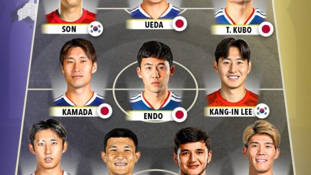 北中米W杯「アジアベスト11」に日本から7名選出！米メディアも「8強入り可能」と絶賛