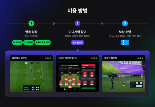 「W杯観戦しながらゲームも」FCオンライン、その魅力を一挙紹介