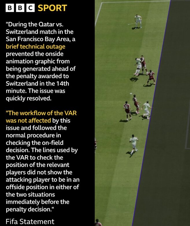 W杯で物議の「誤審」騒動、FIFAが公式見解を発表「技術的ミス、オフサイドではない」