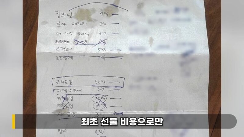 "50億ウォンの時計→7億ウォンのスーパーカー"…MCモン、チャ会長から受け取った「103億ウォンの贈り物リスト」
