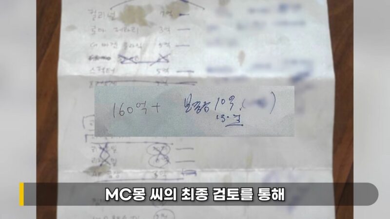 "50億ウォンの時計→7億ウォンのスーパーカー"…MCモン、チャ会長から受け取った「103億ウォンの贈り物リスト」