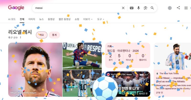メッシ、W杯最多得点記録を更新!Google検索でも「祝福」の嵐