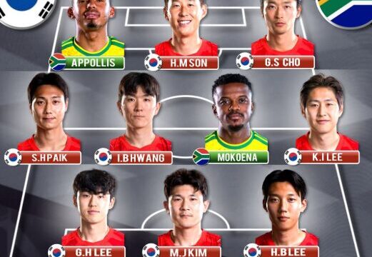 「韓国の勝利は当然」米メディアが絶賛　ベスト11に韓国代表から9人選出の快挙