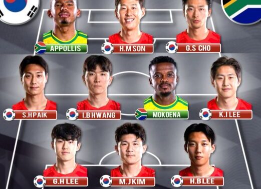 「韓国の勝利は当然」米メディアが絶賛　ベスト11に韓国代表から9人選出の快挙