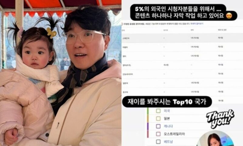 パク・スホン&キム・ダエの娘、米・日・カナダを席巻!韓国越えグローバル進出が凄まじい