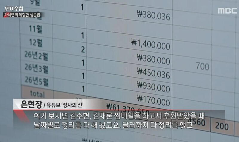 キム・セウィ、キム・スヒョンのフェイクニュースで1億円…「PD수첩」がガセヨンの収益構造を暴露