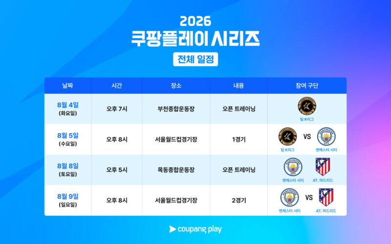イ・ガンインの「アトレティコ・デビュー戦」はソウルで？「2026 クーパンプレイ・シリーズ」全日程・チケット情報公開