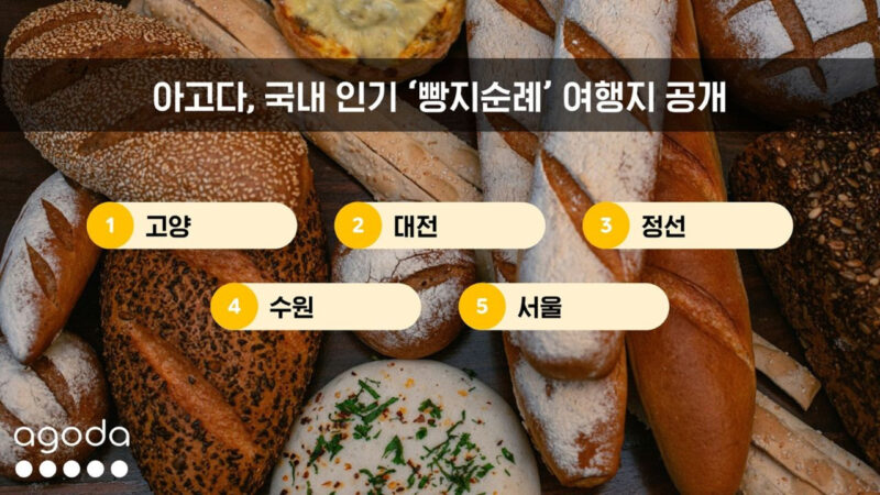 「大田(テジョン)じゃないの?」韓国人が選ぶ意外な「パンの聖地」ランキングが話題に