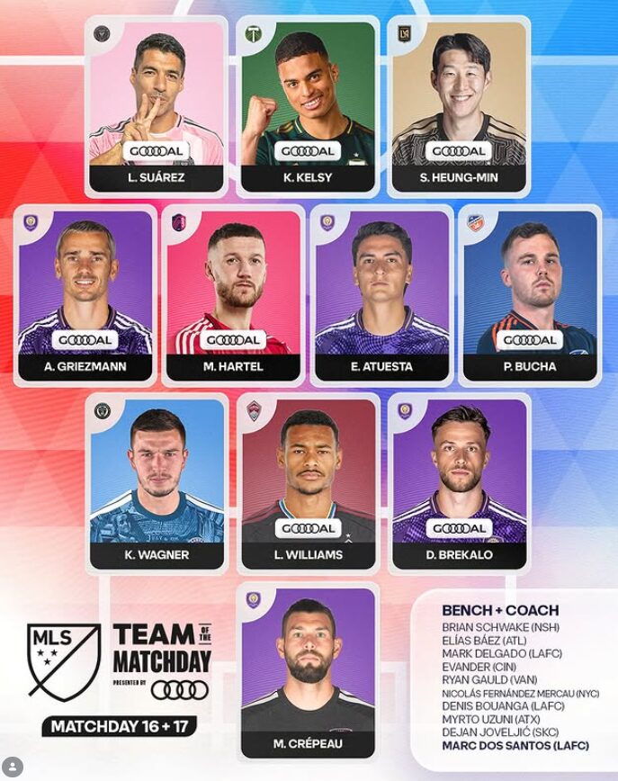 W杯の悔しさを晴らす2試合連続弾！ソン・フンミン、MLS週間ベスト11に堂々選出で「完全復活」を証明