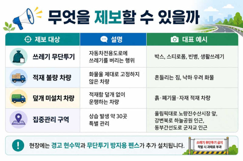 「路上ゴミ157トン」衝撃の現状…通報で報奨金も、韓国で対策強化へ