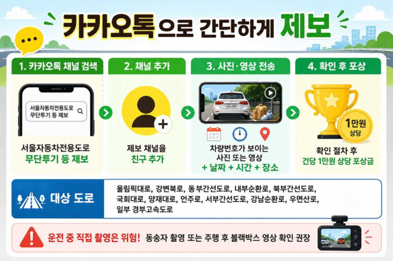 「路上ゴミ157トン」衝撃の現状…通報で報奨金も、韓国で対策強化へ