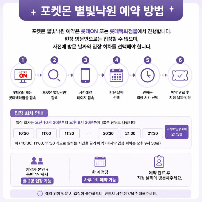 「えっ、何これ?」と思ったら入れないかも…蚕室(チャムシル)の無料ポケモンポップアップ!