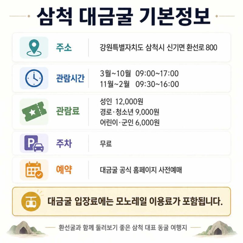 「5億年も隠されていた」2003年に発見された韓国の秘密の洞窟
