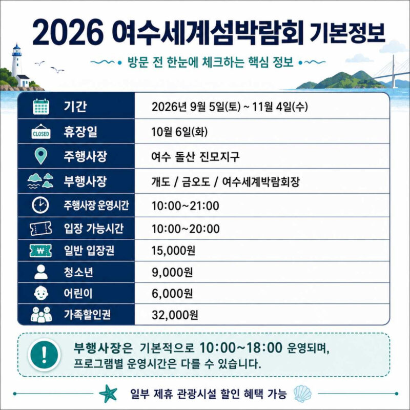 「目標は300万人！」61日間開催の国内最大級「世界島博覧会」が始動！