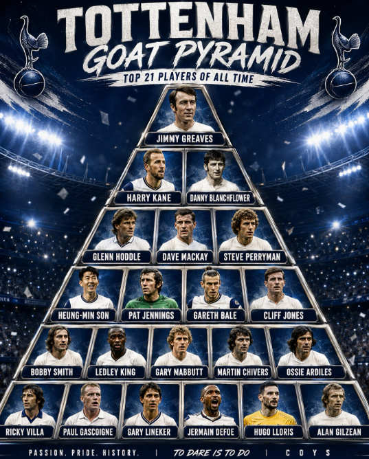 「韓国サッカーのGOAT」ソン・フンミン、トッテナム144年の歴史で最高レジェンドのみ許される「殿堂入り」有力候補に浮上