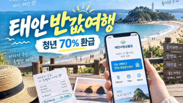 若者限定で70%を還元へ