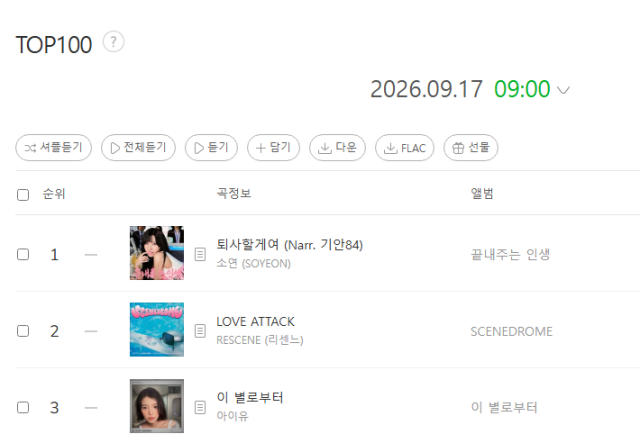 チェン・ソヨン、『辞めるよ』がmelon1位獲得…嫌いな野菜まで食べさせられちゃう