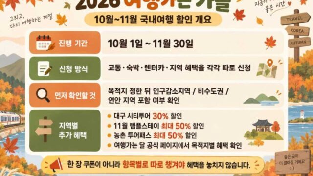最大50%割引、韓国政府による支援策が話題に