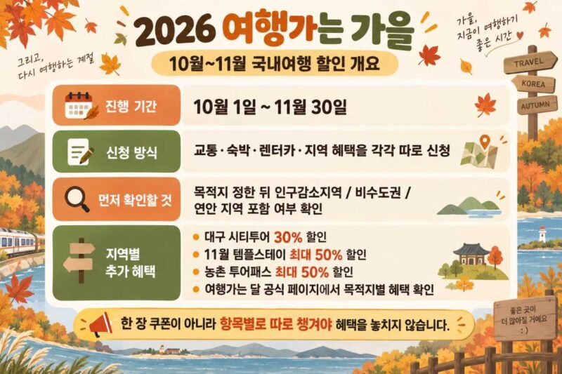 最大50%割引、韓国政府による支援策が話題に